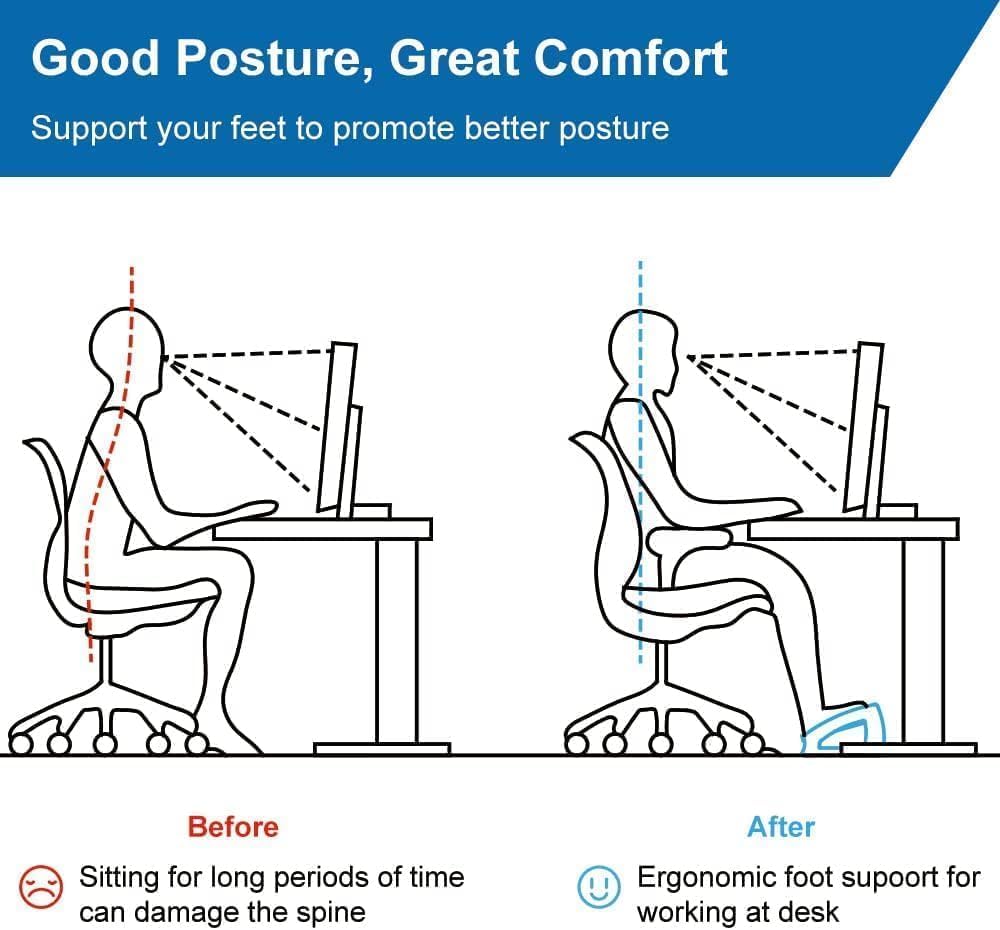 Ergonomic Under Desk Footrest, 3 Adjustable Heights Wooden Office Footrest,